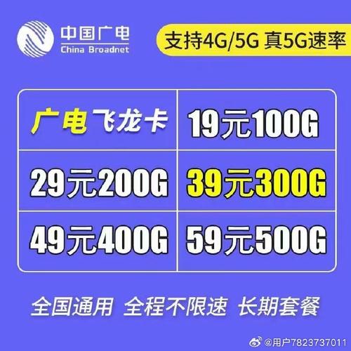 为什么手机卡预充被视为首充，流量卡的首充又有何重要性？插图