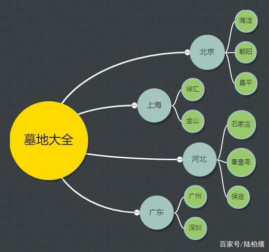 如何确保dedecms系统在您的服务器上顺利运行？插图