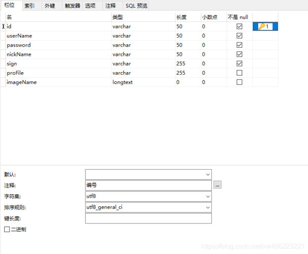 如何安全地更改MySQL数据库的名称？插图4