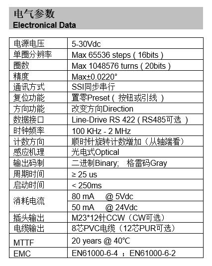 如何正确配置转码服务器参数？插图