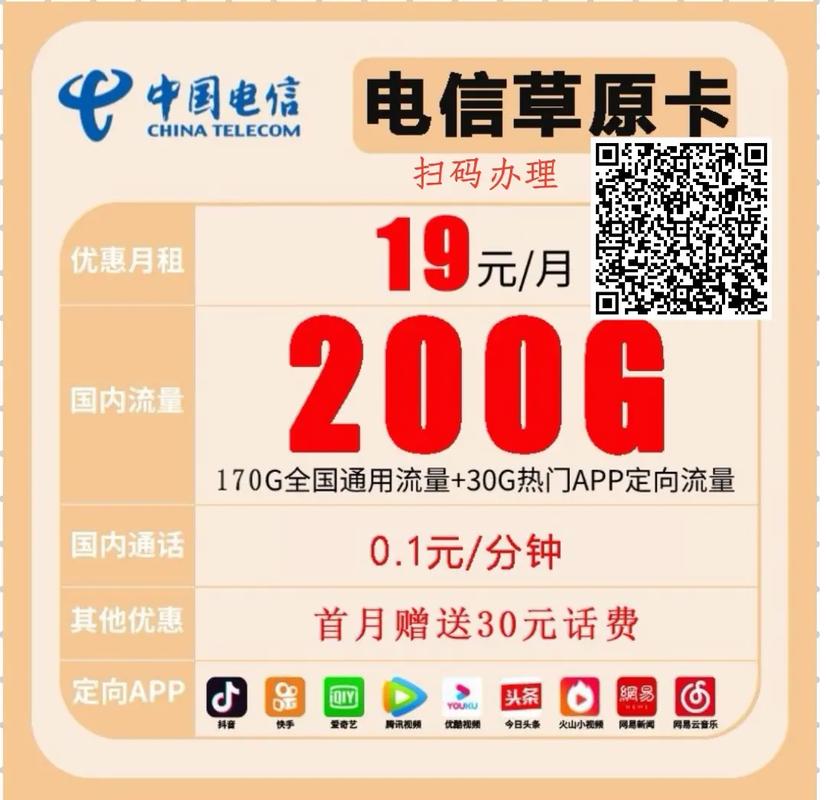 面对19元200G的电信流量王卡，消费者真的能抵挡住诱惑吗？插图4