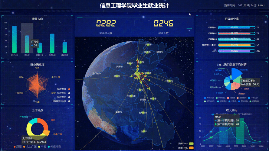 如何打破Apache中动态地址跳转的死循环？插图4