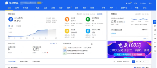 淘宝生意参谋工具的实际效益是什么？插图2