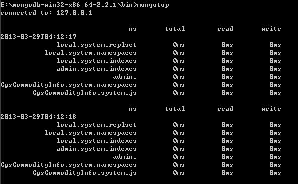 如何有效使用MongoDB管理命令进行数据库管理？插图