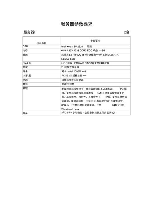 配置翻译服务器需要满足哪些技术标准？插图