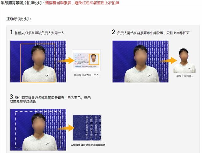 面签拍照在网站备案流程中扮演什么角色？插图