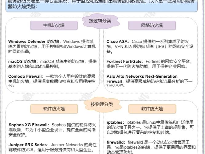 如何检查代理服务器和防火墙设置？插图