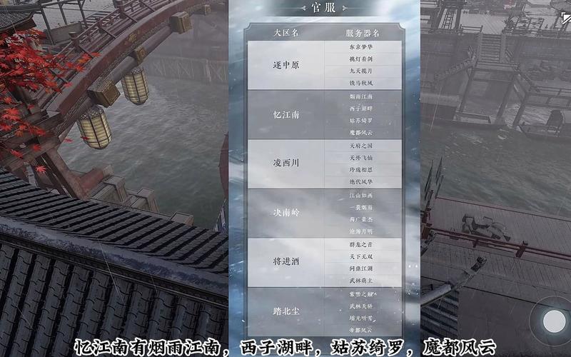逆水寒情缘玩家通常选择哪个服务器进行游戏？插图4
