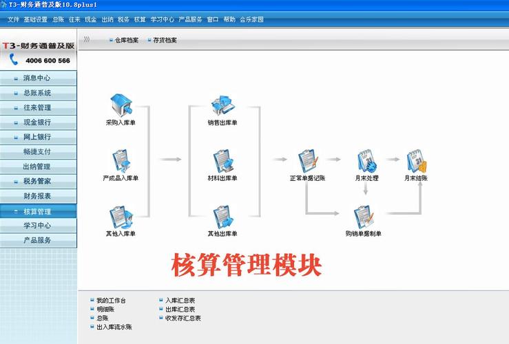 选择财务软件服务器时，应考虑哪些关键因素？插图