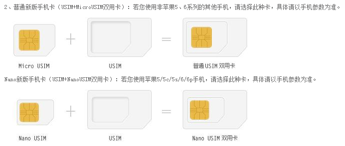 如何鉴别手机卡的正规性与类型？插图4