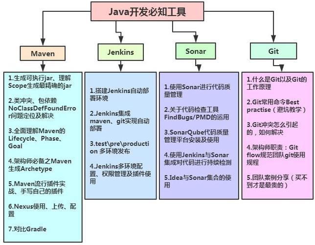 如何通过Varnish配置文件优化网站性能？插图2