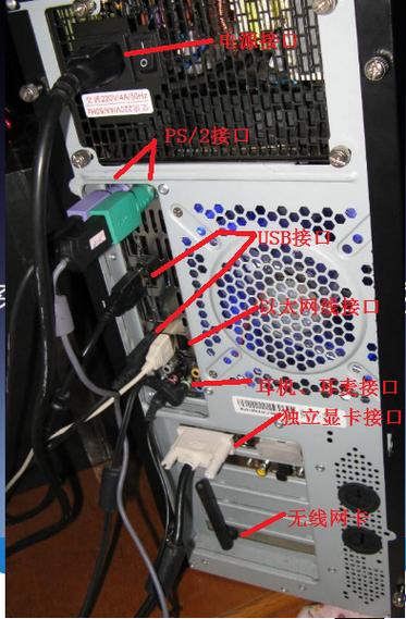 能源服务器地址和端口的作用是什么？插图4