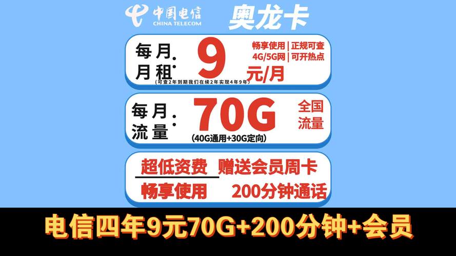 如何自行激活在线申请的流量卡，以及需要注意哪些问题？插图