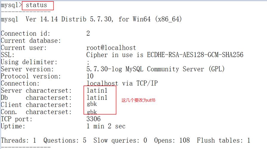 如何查看MySQL数据库的当前编码设置？插图