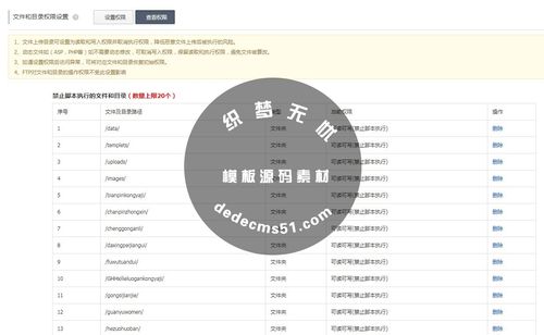 织梦CMS V5.6的新安全验证功能如何增强网站保护？插图4