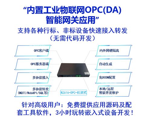 OPC服务器和客户端有何区别与联系？插图