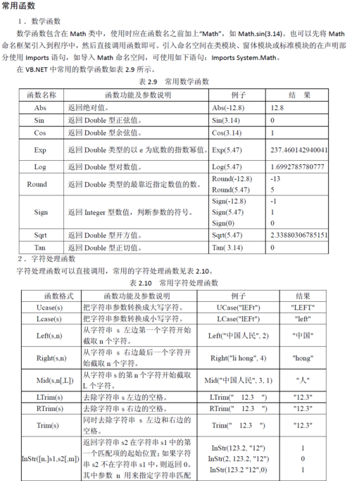 如何全面掌握WordPress中的JSON处理函数？插图