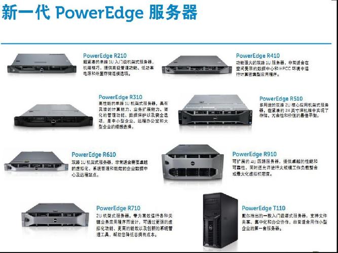 NET服务器和.Net类型，了解它们之间的差异与联系吗？插图