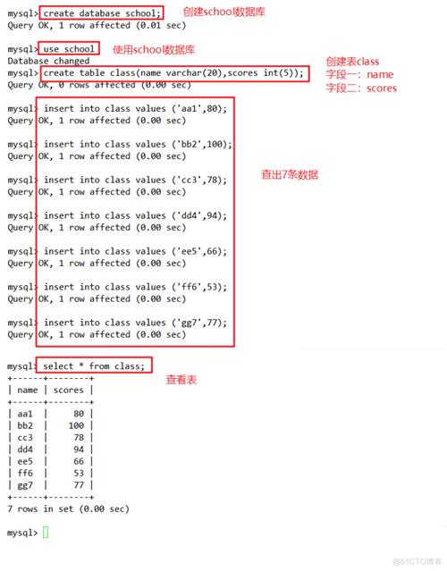 如何在MySQL中添加新数据源？插图