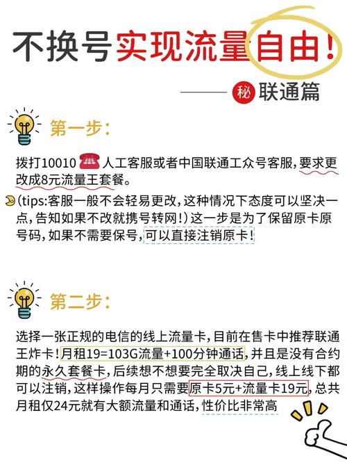 在线申请流量卡时，我的信息会被安全处理吗？运营商如何回应？插图4