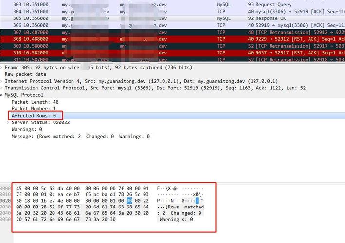 如何在MySQL中有效地使用UPDATE语句进行数据更新？插图2