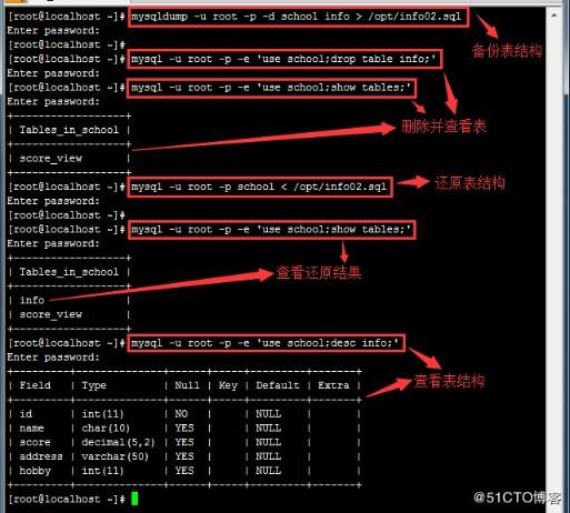 如何找到dedecms备份的MySQL数据库文件位置？插图4