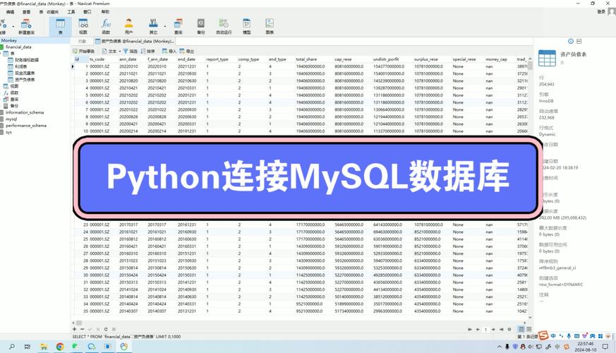 如何在MySQL中有效地更新数据库数据？插图4