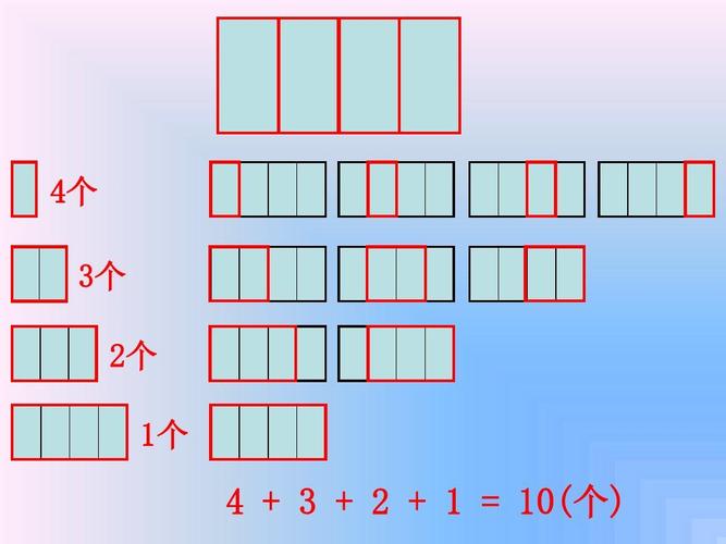 如何高效利用有序map结构进行数据管理？插图