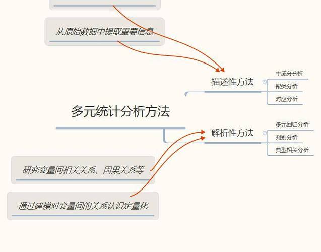 如何在Dede Runphp中调用其他变量？插图4