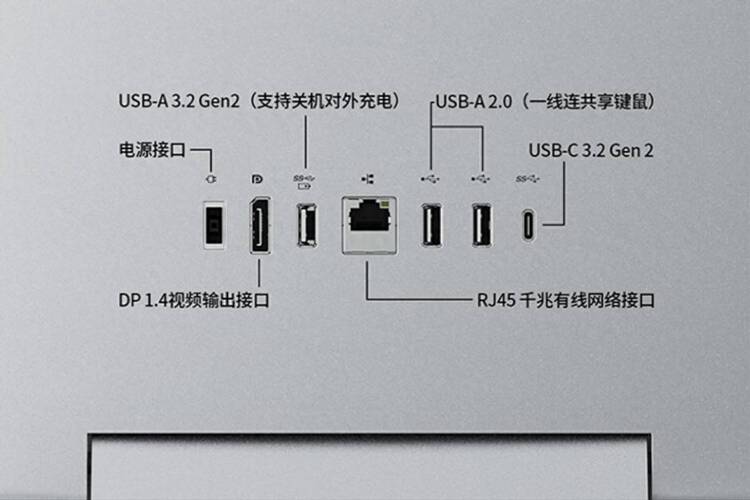 27017端口，它是如何工作的，以及它的安全性如何？插图