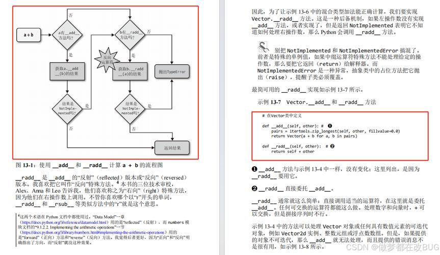 对象引用在编程中的作用是什么？插图4