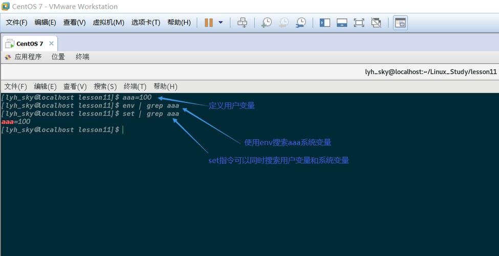 如何在Linux操作系统中修改环境变量？插图