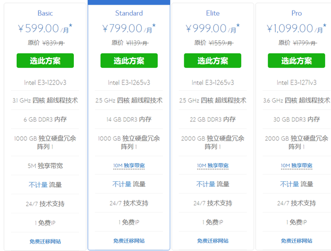 如何获取香港服务器的地址和密码信息？插图4