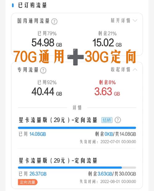 网上订购流量卡的送达时间及审核状态查询方法是什么？插图2