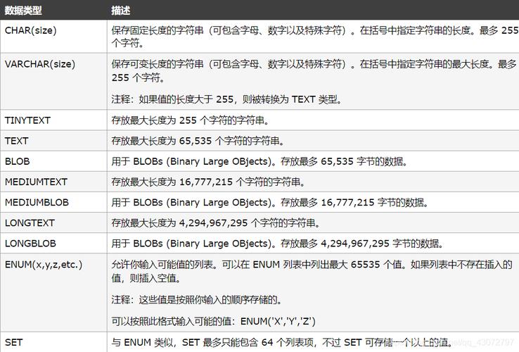 如何通过MySQL命令登录Doris数据库？插图2