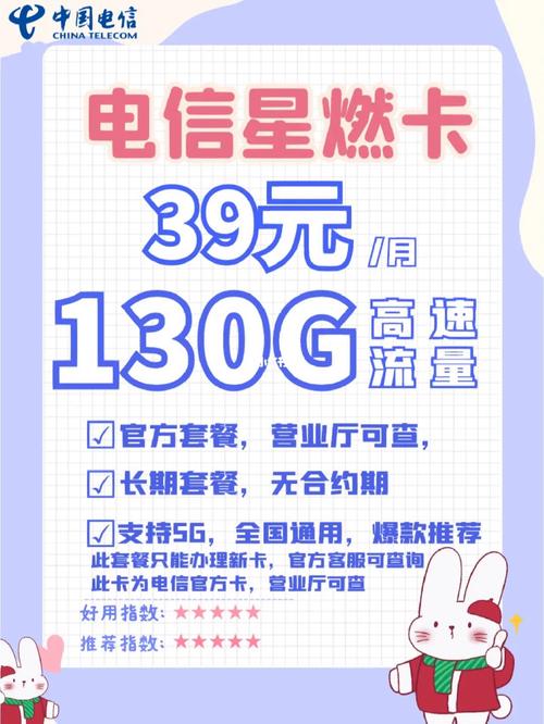 电信山川卡的39元130G长期套餐重新上架，用户应如何把握这一机会？插图