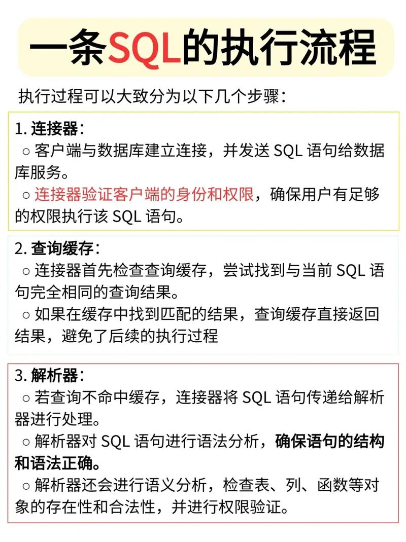 如何在ECSHOP中彻底删除订单和评论的SQL语句？插图