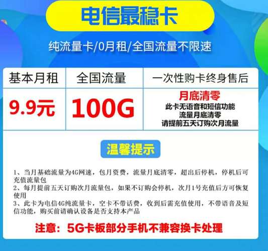 在申请流量卡之前，有哪些重要事项我必须知道？插图