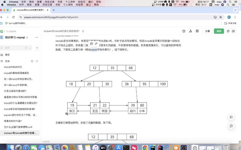 如何准备MySQL面试题以展现你的数据库技能？插图2