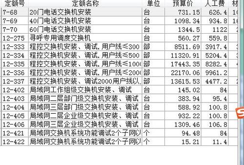 交换机服务器的定额标准是什么？插图4