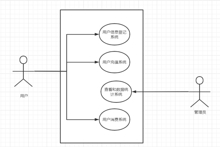 模块化设计在现代应用中的实际效益是什么？插图4