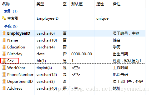 如何安全地更改MySQL数据库的名称？插图2