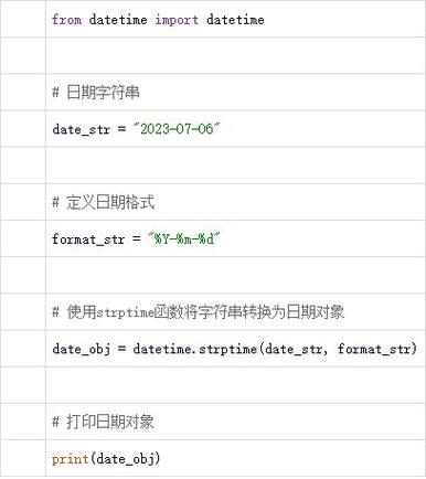 如何使用strptime函数解析日期字符串？插图2