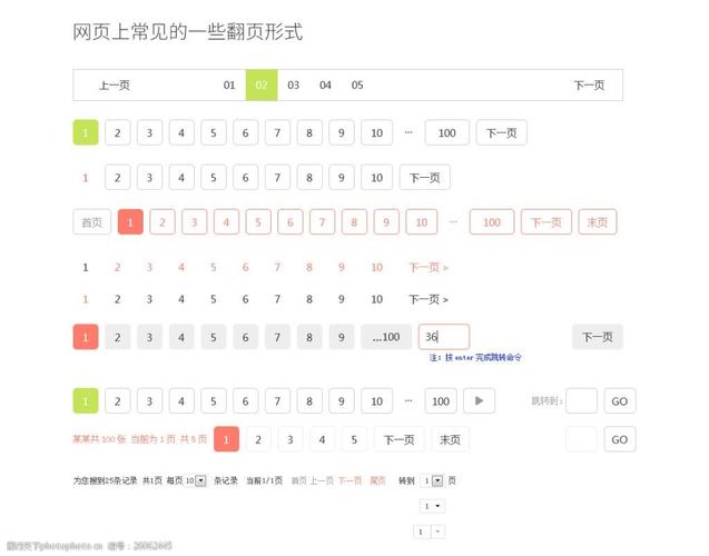 如何在Discuz门户DIY中实现翻页功能？插图2