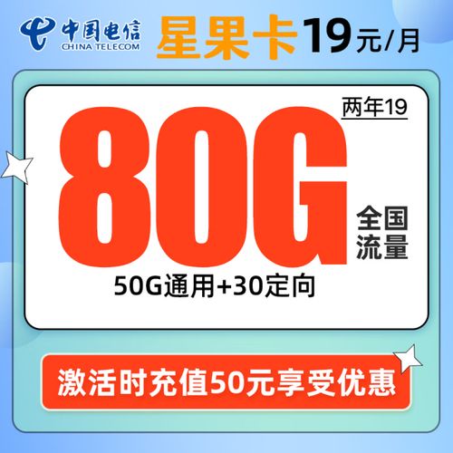 电信水晶卡真的能享受超低月租吗？如何免费下单？插图