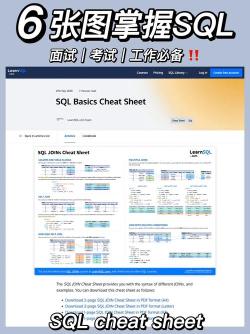 如何在ECSHOP中彻底删除订单和评论的SQL语句？插图4