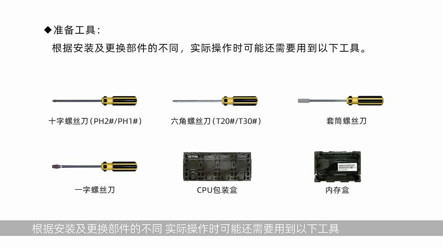 更换服务器究竟能带来哪些实质性的改进？插图2