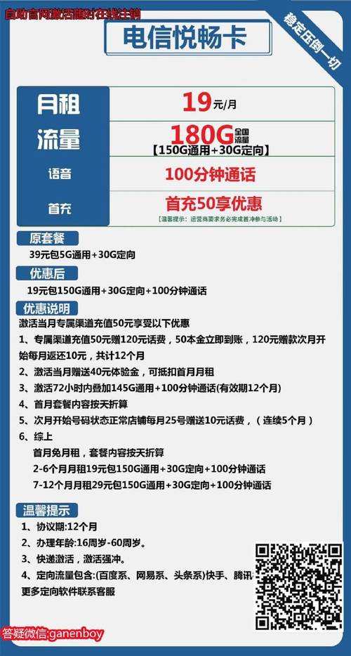 19元155G套餐覆盖北京云南，电信神卡真的值得入手吗？插图4