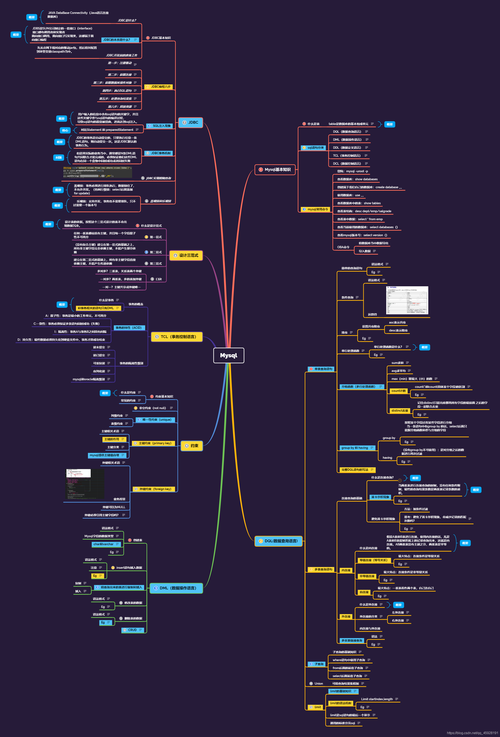 如何根据专家经验库进行MySQL数据库优化？插图2