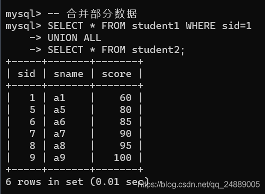 如何高效地合并MySQL数据库中的数据表？插图2